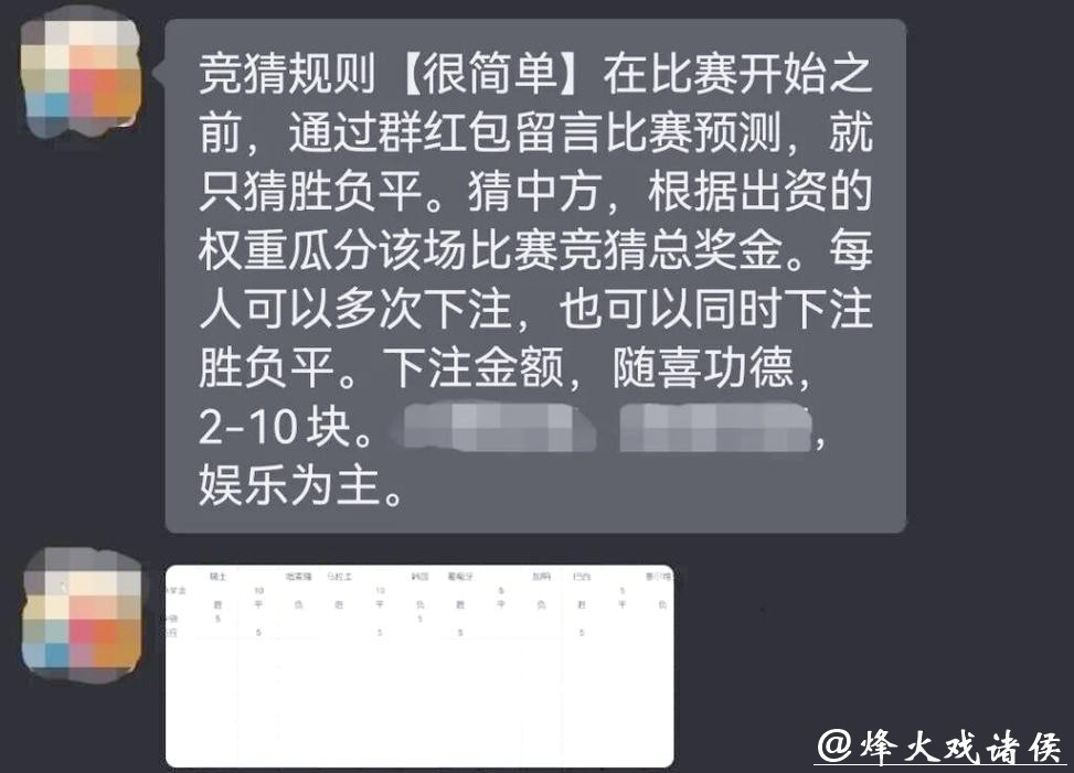 世界杯竞猜平台正规吗？最新法规解析